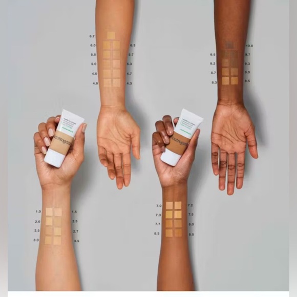 Neutrogena® Clear Coverage Flawless Matte CC Cream 10 Sienna- 2 Pk - Picture 4 of 5